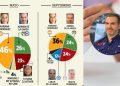 Elecciones-nuevo-leon | Tu Colonia Nuevo León Elecciones Nuevo León | Tu Colonia Nuevo León